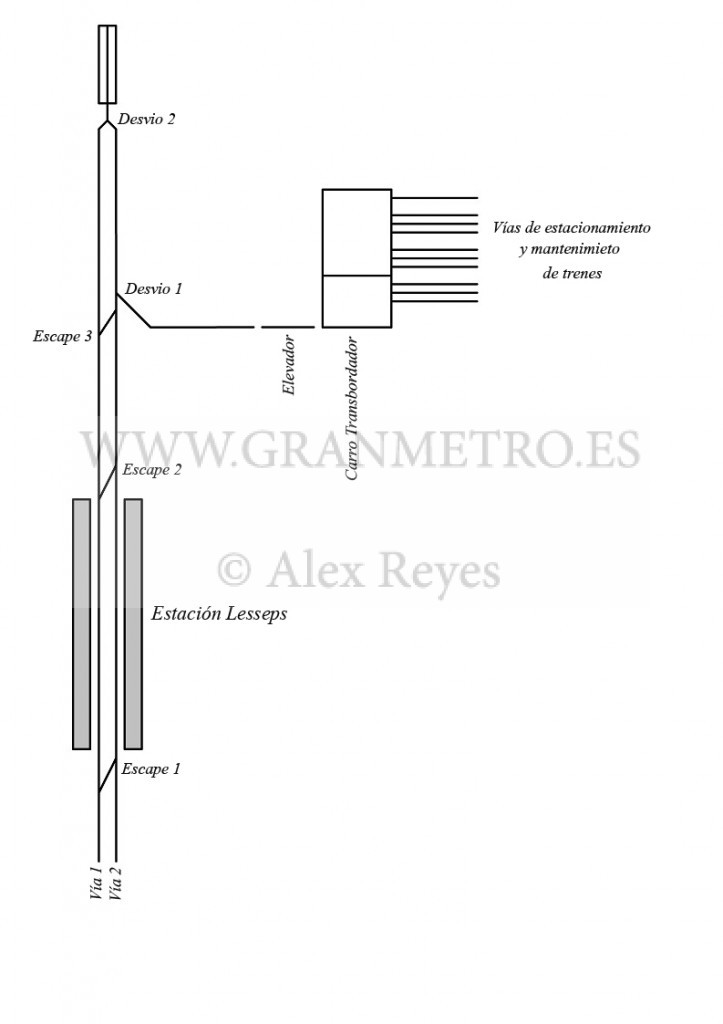 Esquema de vías de la estación de Lesseps, del culatón de maniobras, y del acceso a la cochera-taller. Dibujo: Alex Reyes.